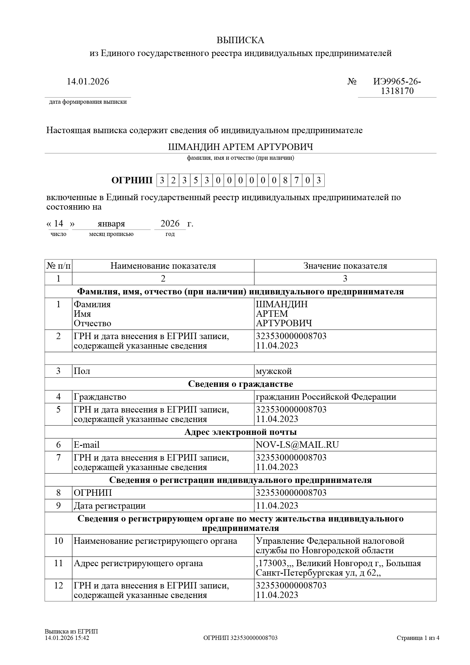 ОГРНИП